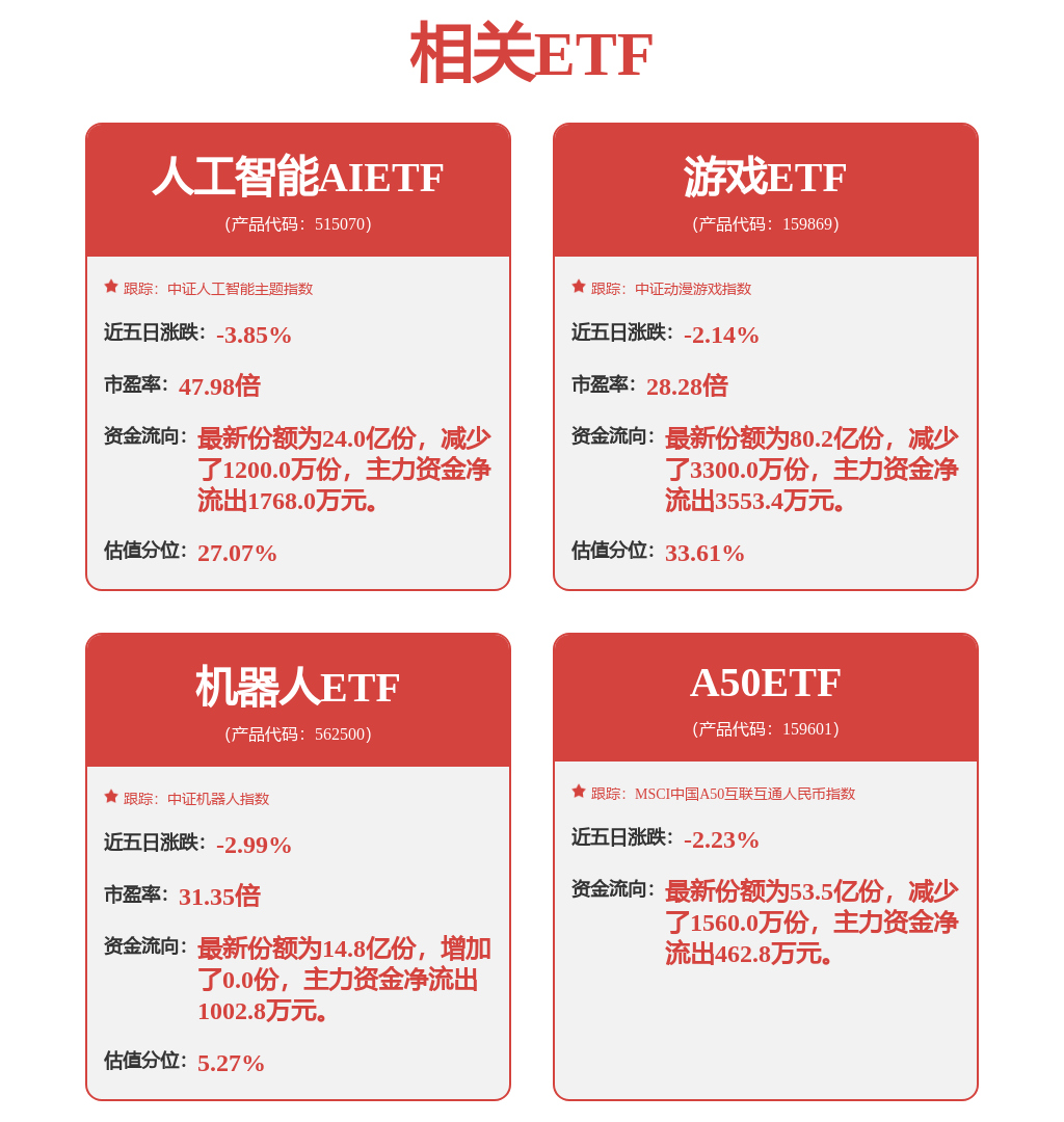 中邮证券：给予紫金矿业买入评级