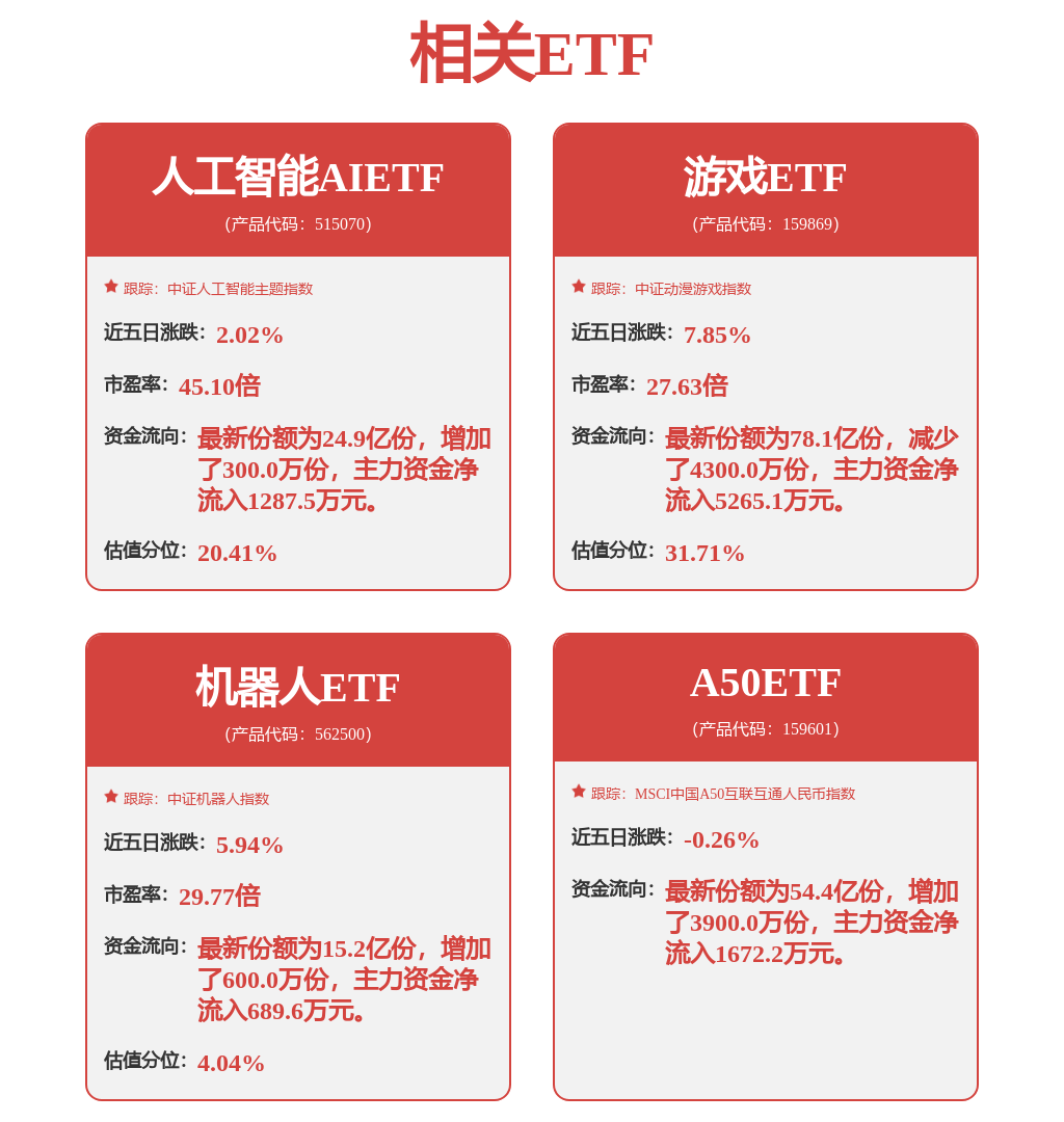 华安证券：给予紫金矿业买入评级