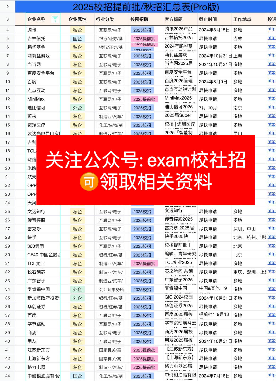 唯品会25届校招秋招笔试速看！