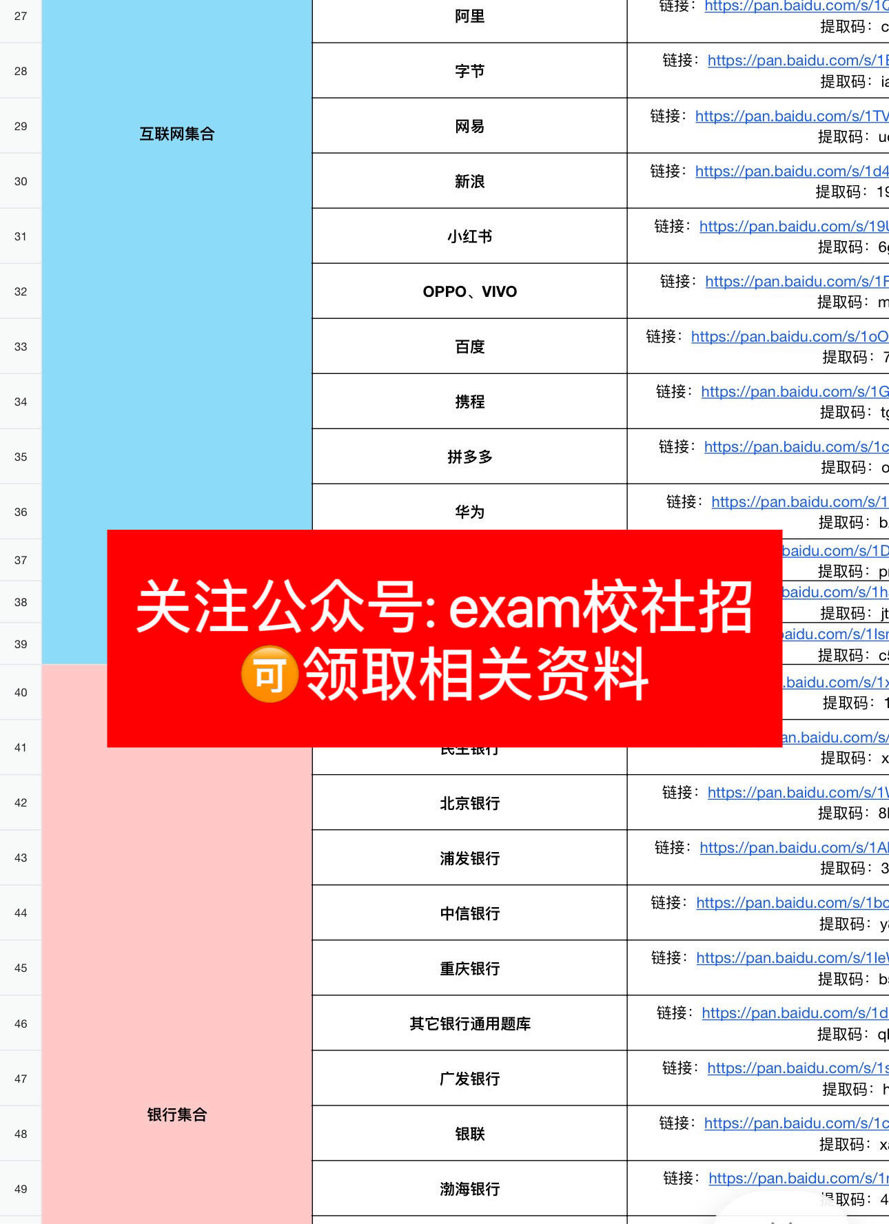 25届去哪儿网秋招校招测评笔试分享！