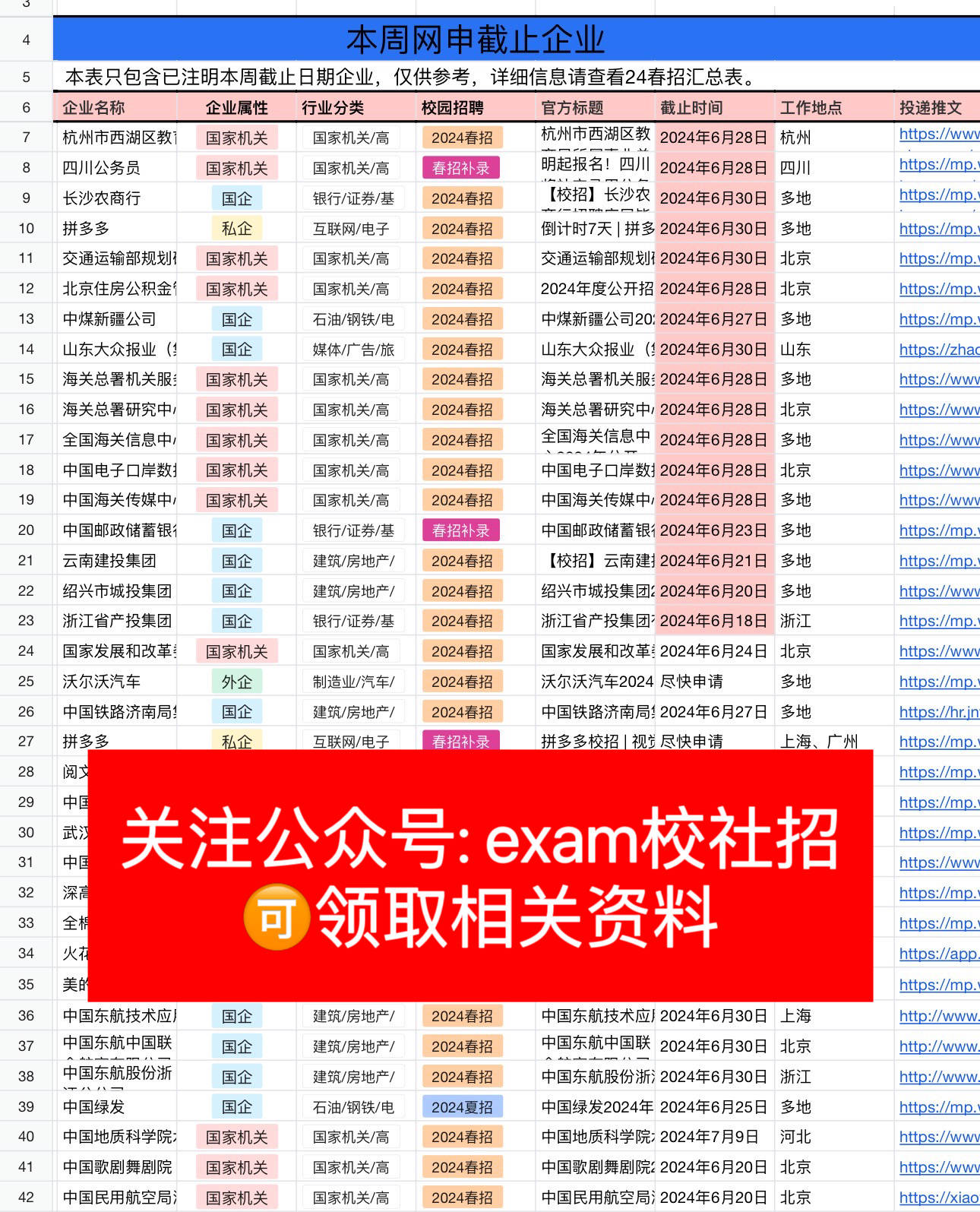 25届去哪儿网秋招校招测评笔试分享！