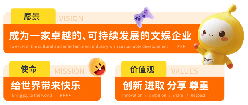 秋招火热进行中，一起来揭秘这家“玩心大厂”的人才发展底色