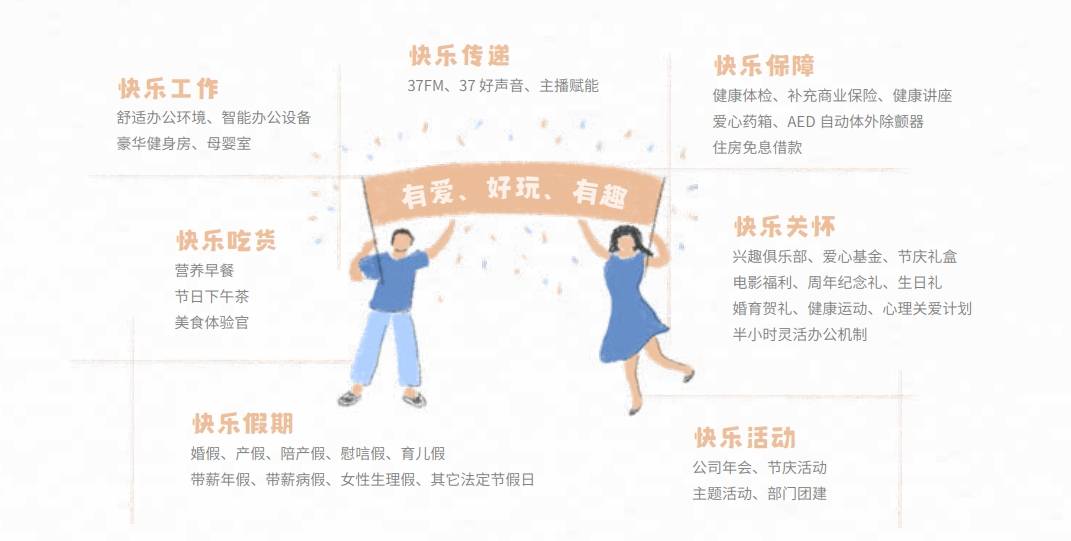 秋招火热进行中，一起来揭秘这家“玩心大厂”的人才发展底色
