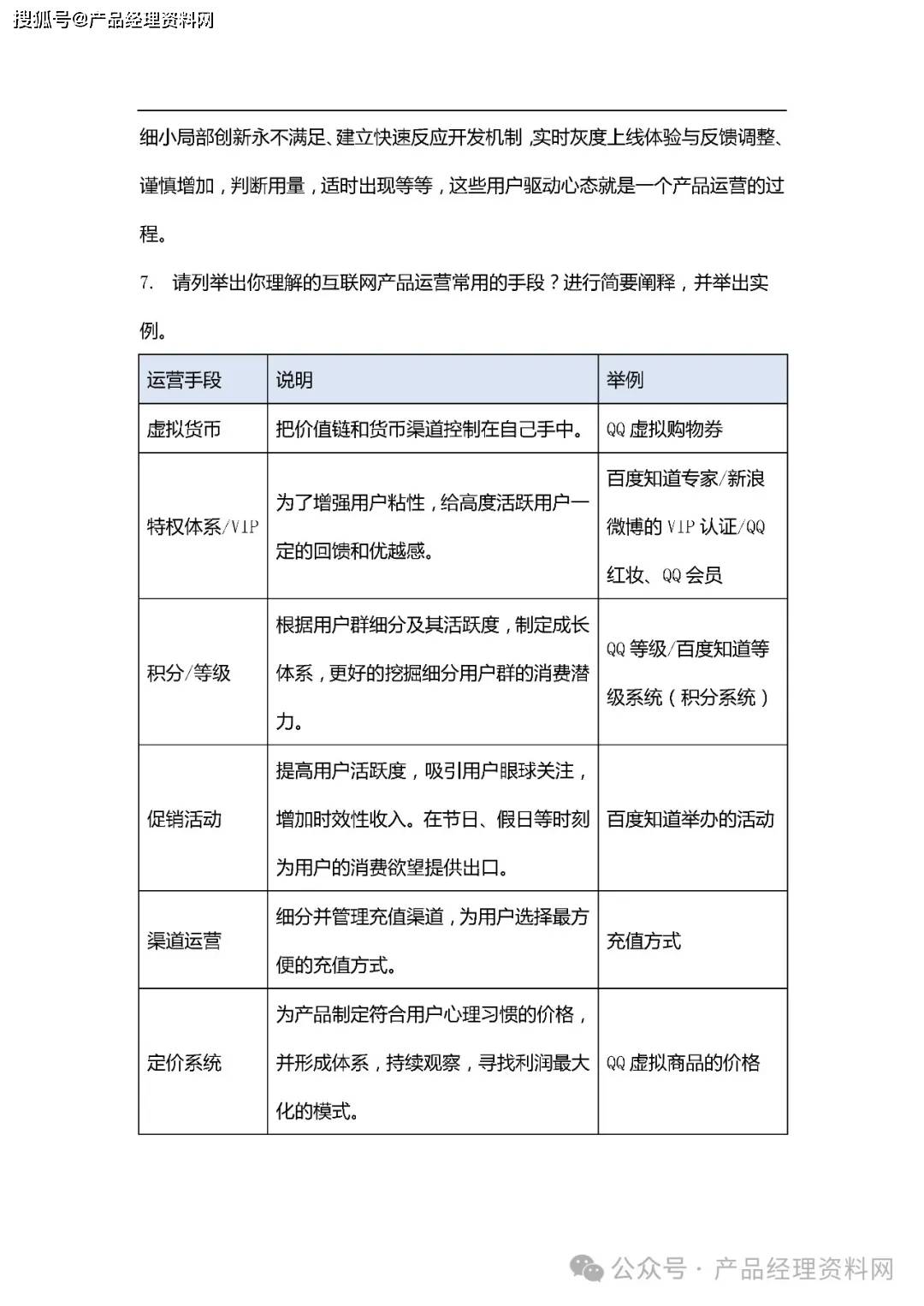 8页PDF｜产品经理笔试题及参考答案