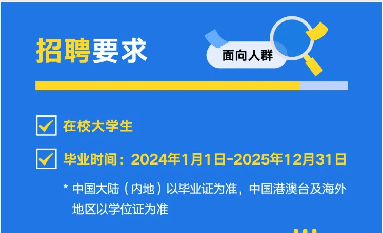 2025届秋招，往届的同学还能参加吗？