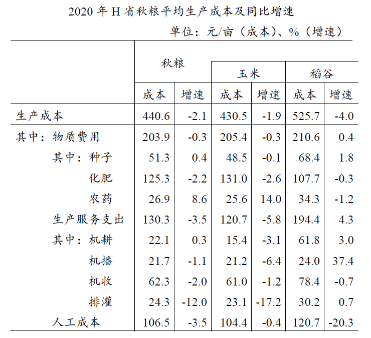 2025年国考公共科目笔试大纲来了！这些例题你能做对几题？
