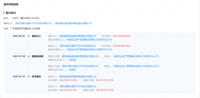 被执行6825万元！深圳腾付通支付牌照注销