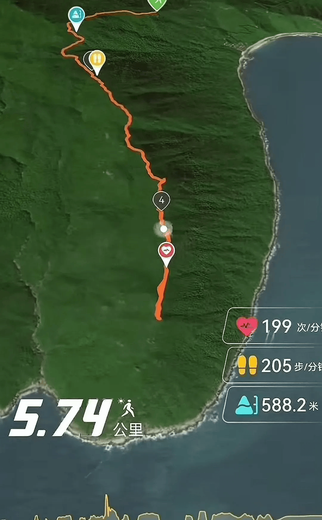 80天内3人遇难,低海拔山峰为何屡成夺命险地?