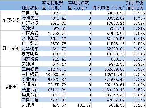 上市外汇公司(上市的外汇交易平台)