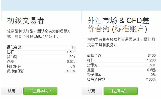 外汇平台易(易汇外汇app下载)