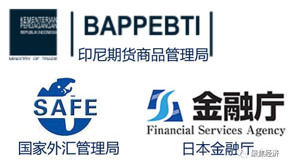 外汇结算方式(外汇结算方式有几种)