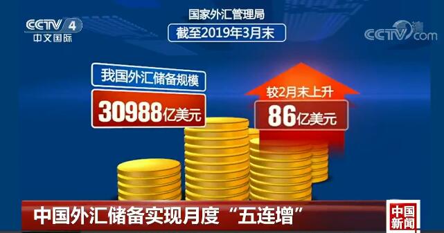 大陆外汇(大陆外汇管制多久解除)