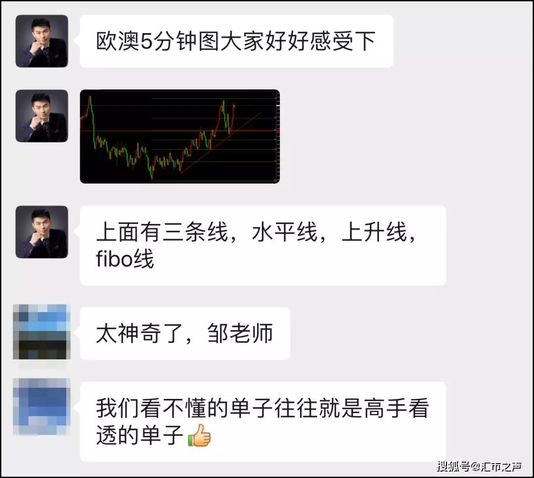 外汇赚钱的人(外汇赚钱的人叫什么)