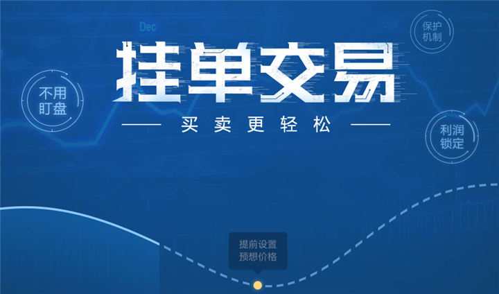 外汇挂单交易(外汇挂单交易技巧)