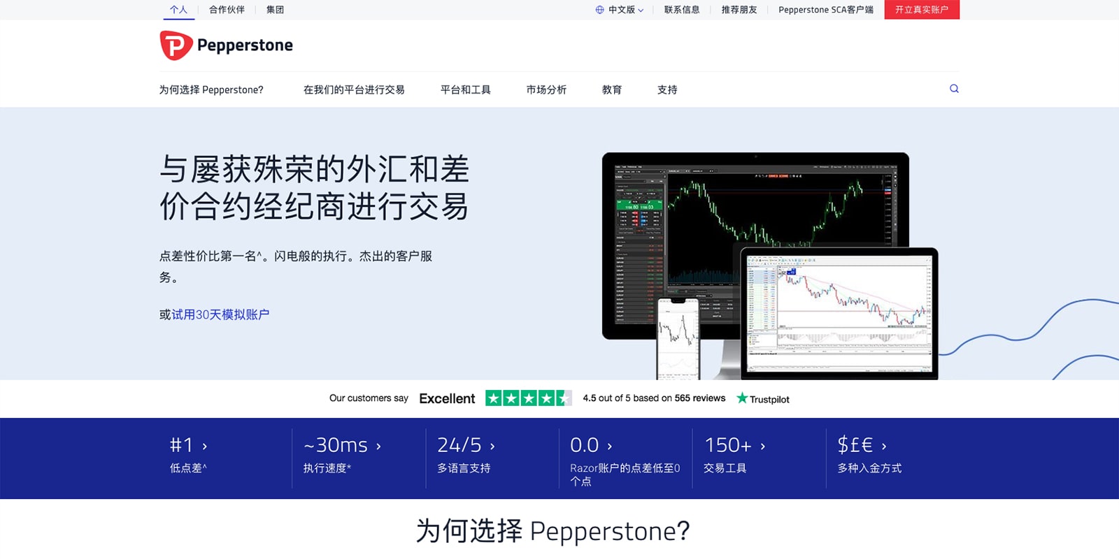 外汇什么交易最好(外汇什么时间交易最好)