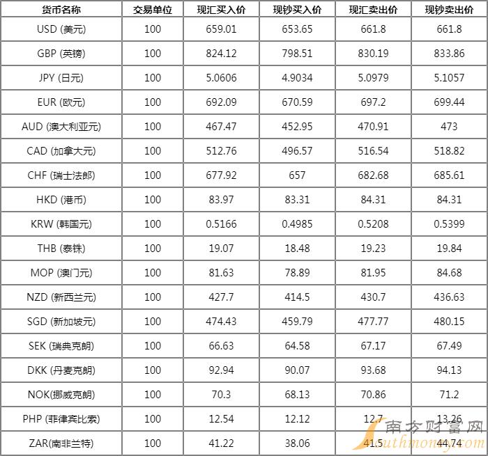 郑州外汇代理(做外汇平台代理违法吗)