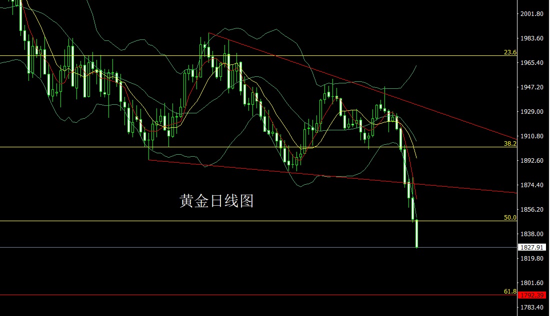 外汇饱和(外汇饱和状态什么意思)