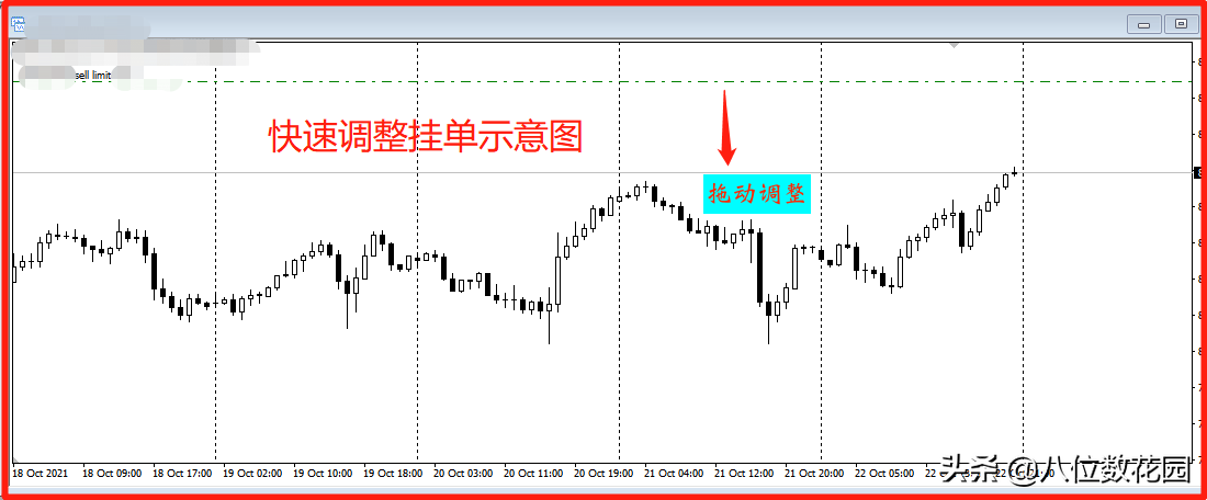 外汇挂单交易(外汇挂单交易如何设置止损)