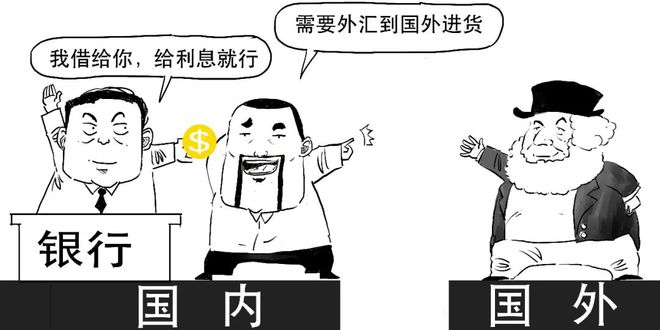 赚取外汇(赚取外汇最多中国的企业)
