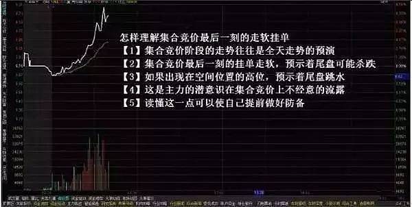 外汇挂单交易(外汇挂单交易种类包括)