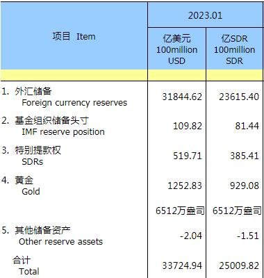 工行外汇美元(工行兑换美元今日汇率查询)