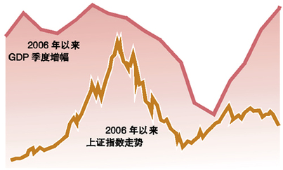 炒外汇对赌(炒外汇赌博成瘾)