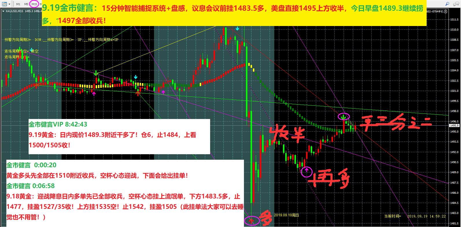 外汇点差怎么算(外汇点差怎么算的)