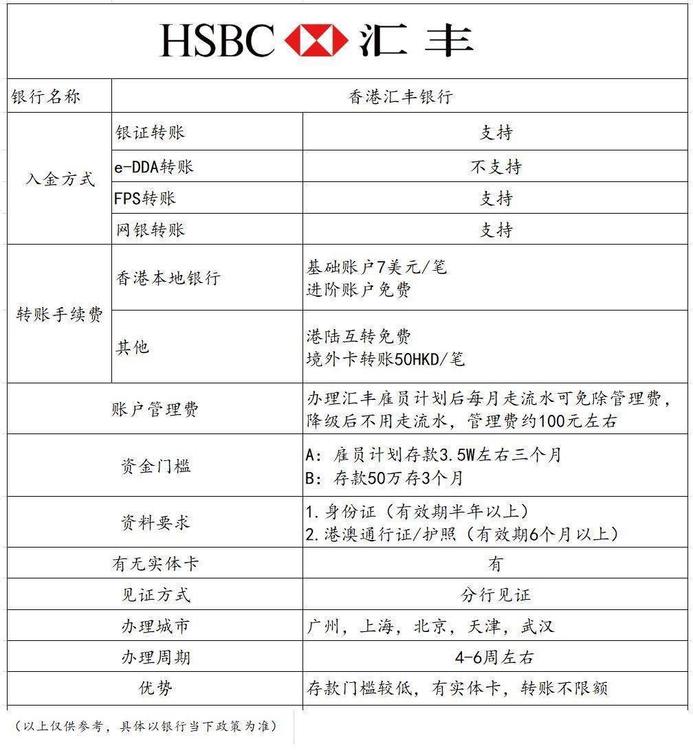 外资银行外汇(外资银行外汇业务要靠人际交易吗)