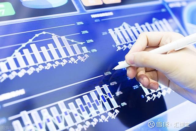 汇利外汇(福汇外汇官网首页)