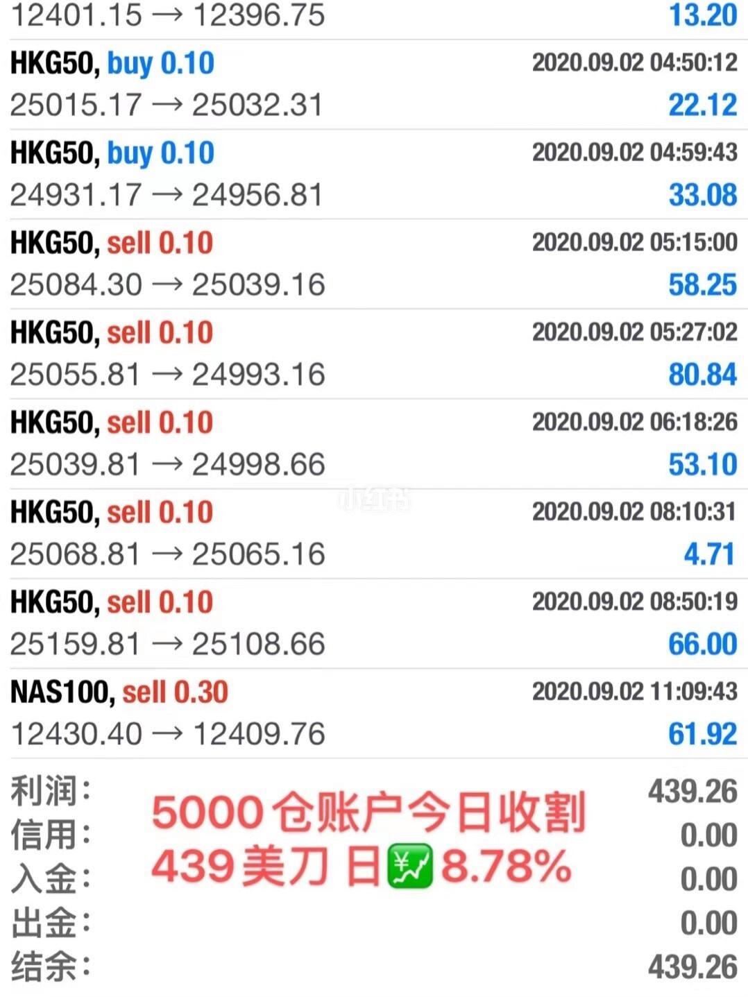 外汇订单流(外汇订单流交易法)