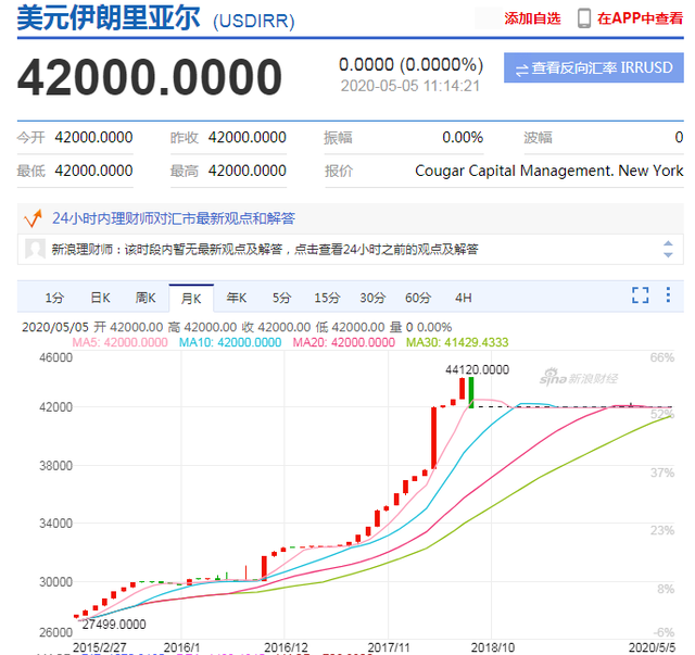 外汇怎么取钱(外汇怎么取现金)