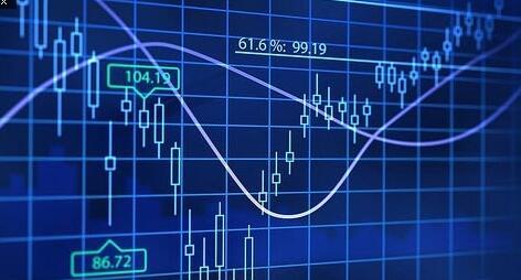 外汇交易技术分析(外汇交易技术分析题库)