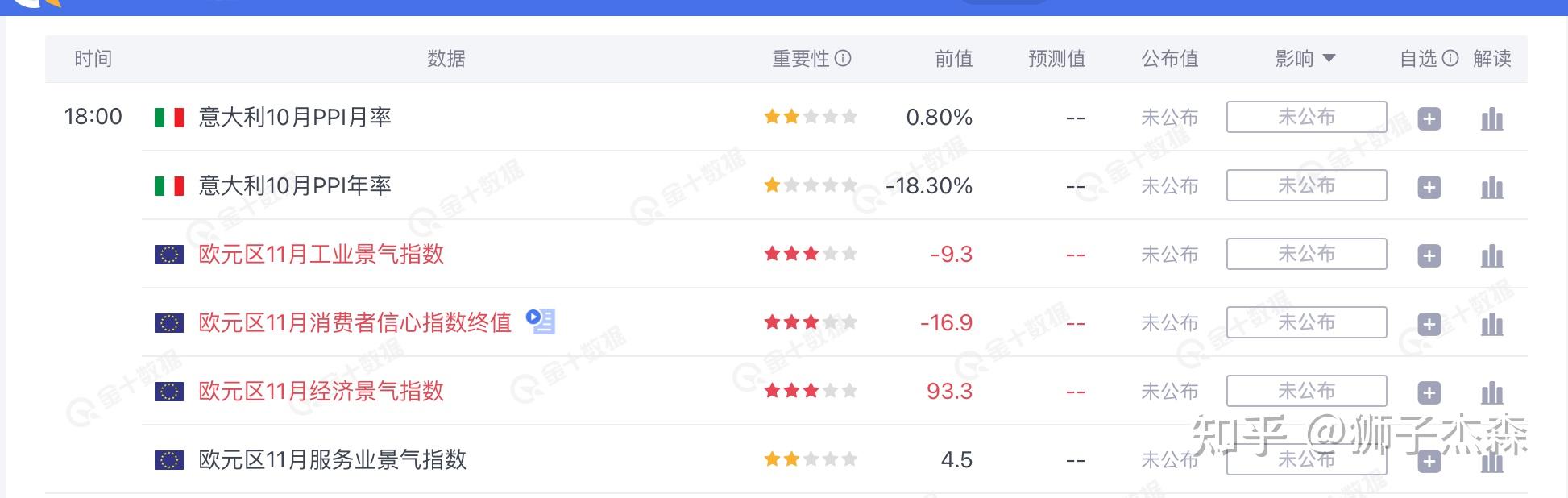 618外汇(618外汇网视频教程)