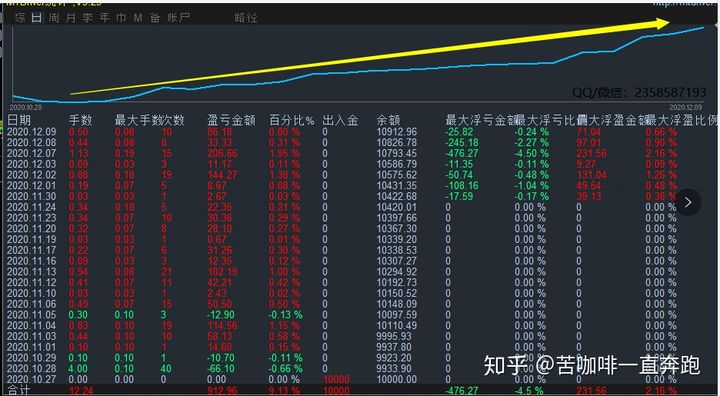 外汇交易ea(外汇交易EA是什么)