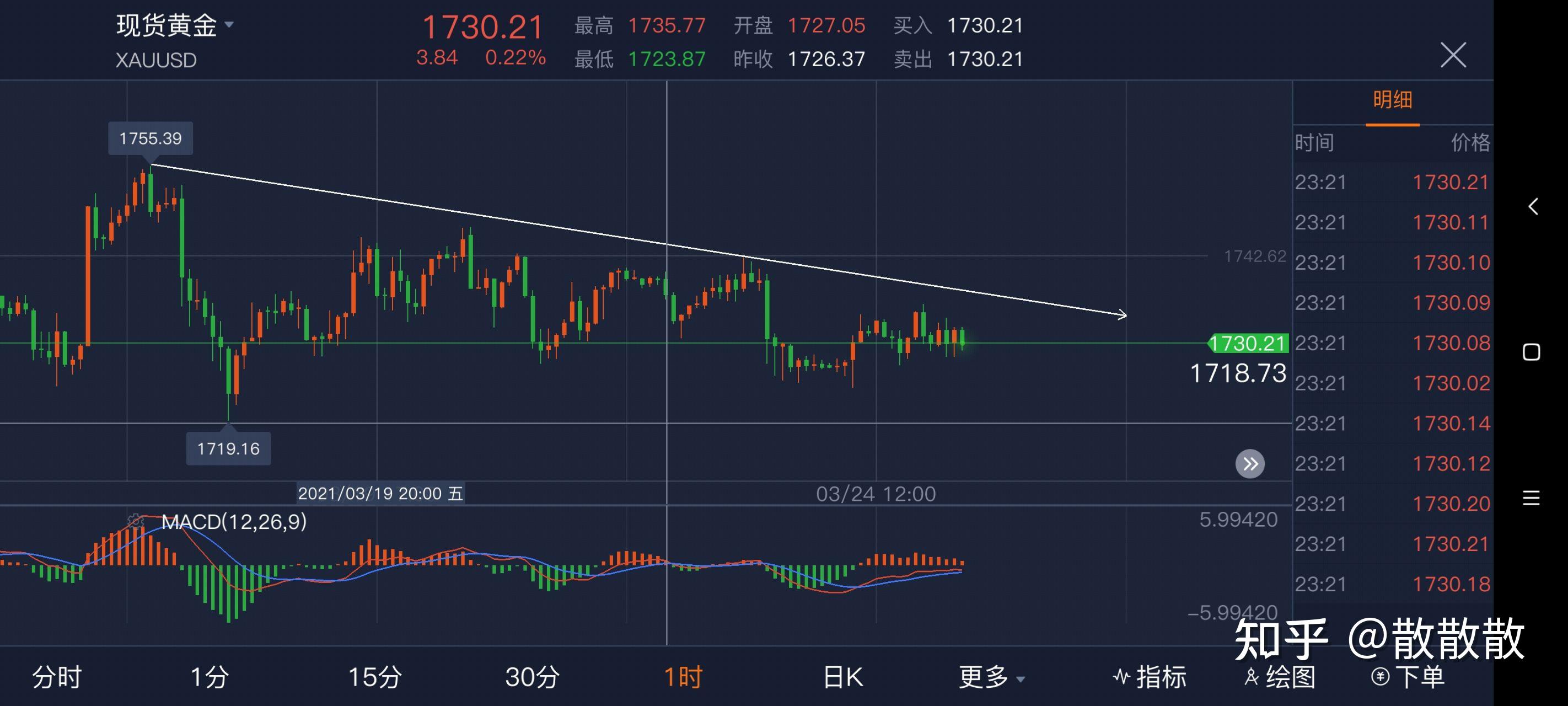 外汇挂ea(外汇挂机单真的赚钱吗)