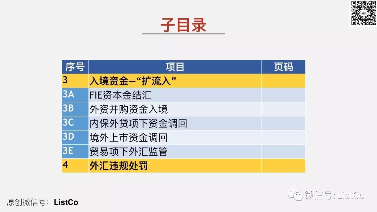 外汇监管国家是(外汇监管有什么用,能找到公司吗)