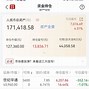 实盘外汇买卖(外汇实盘怎么买怎样算盈利)