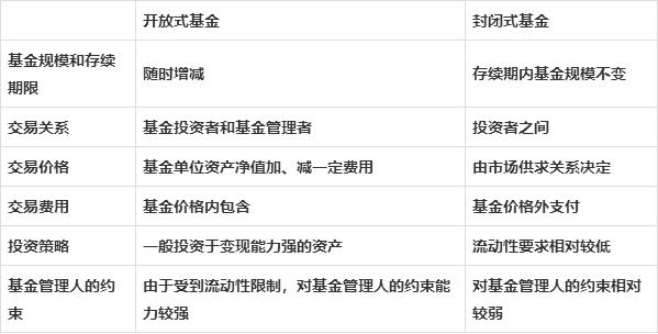 股权转让外汇(股权转让 境外)