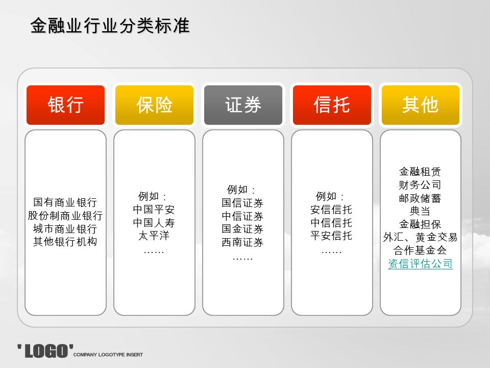 外汇信托(外汇信托存款)
