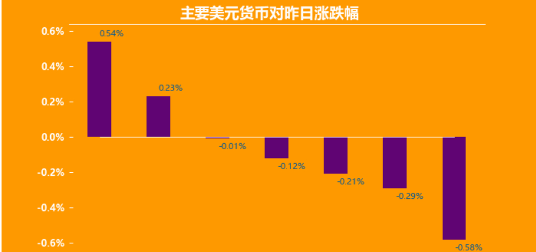 外汇的出现(外汇出现多笔退汇什么原因)
