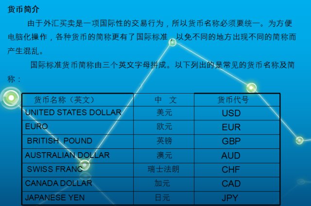外汇活跃时间(外汇活跃度大的品种)