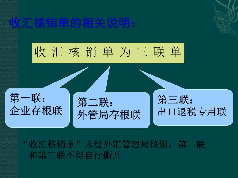 外汇核销管理(外汇核销管理局电话查询)
