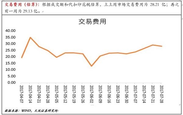 9月外汇占款(2021外汇占款)