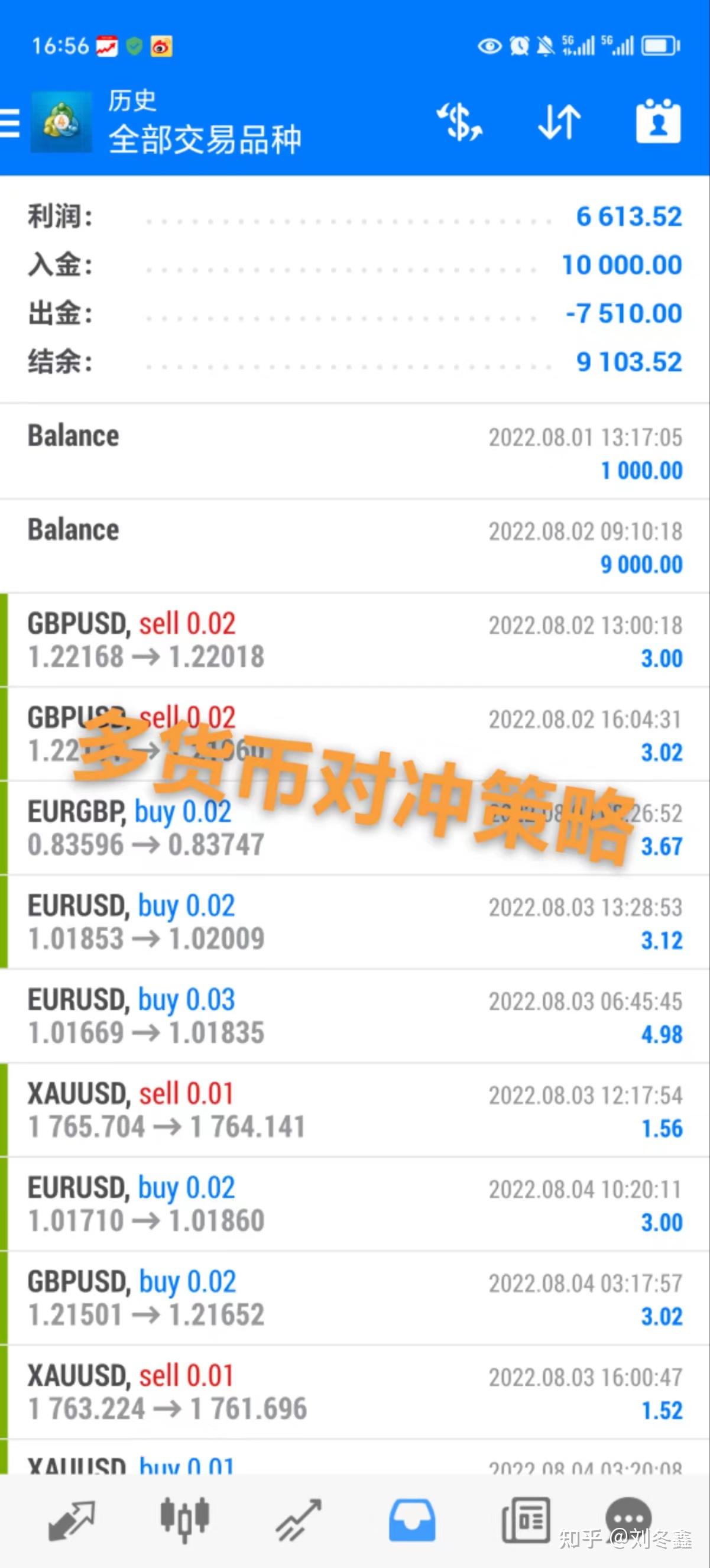 银行外汇头寸(银行外汇头寸管理)