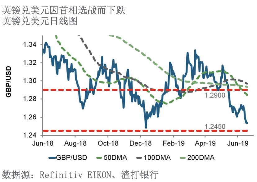 领航外汇(领航外汇官网网址)