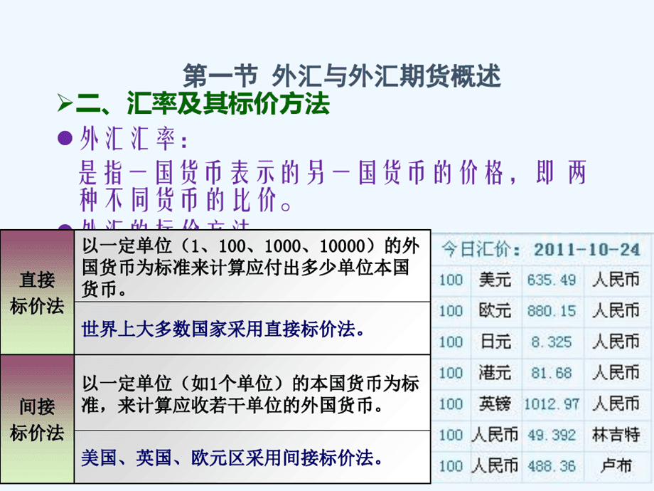 国内外汇期货(国内外汇期货开户)