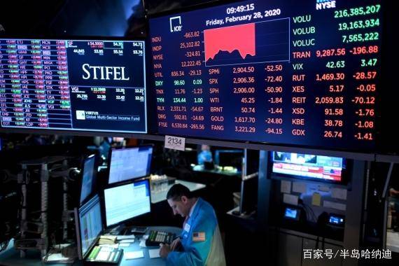 人工智能外汇(外汇人工智能是传销吗)