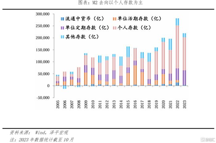 外汇活跃时间(全球外汇市场开盘时间)