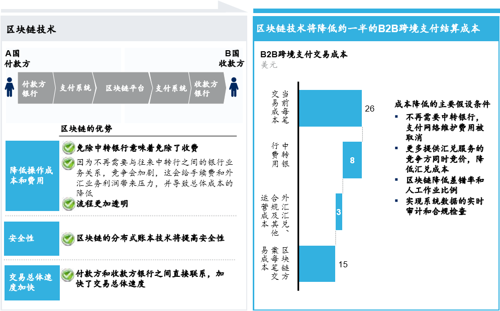 外汇网络销售(网络销售外汇是诈骗吗)