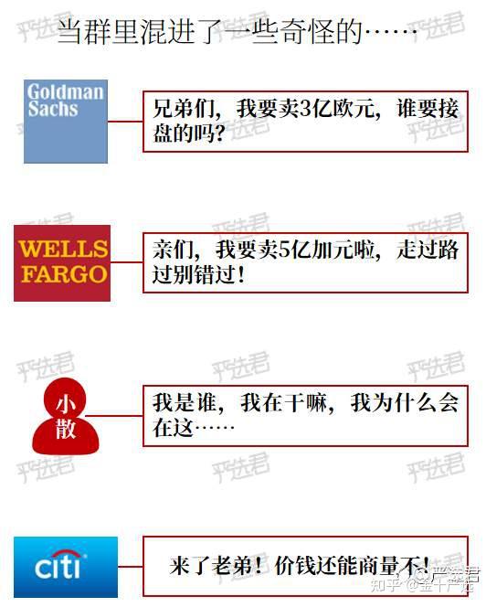 外汇操纵(什么是外汇操纵)